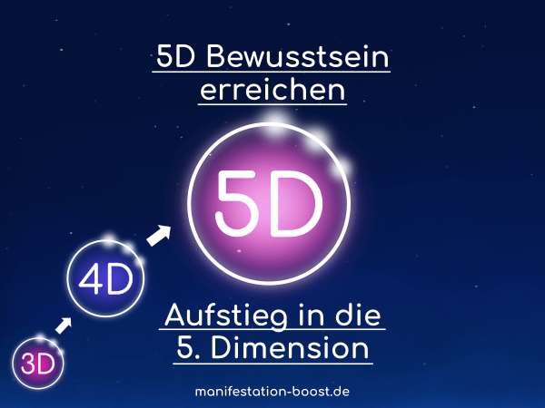 5D Bewusstsein erreichen – Von 3D, 4D in die 5.Dimension (spirituell) aufsteigen